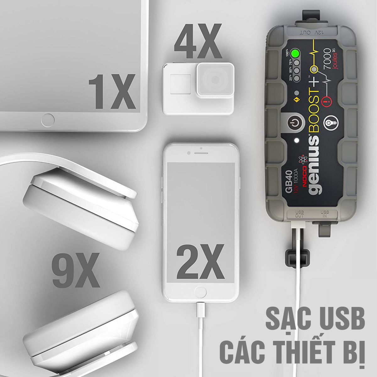 Pin dự phòng Pin dự phòng kiêm bộ khởi động xe NOCO GB40, 1000A | antien.vn